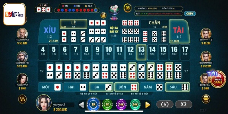 Điểm danh các cửa cược trong game sicbo
