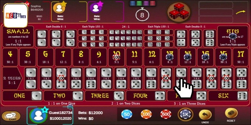Tìm hiểu sơ lược về tựa game sicbo online