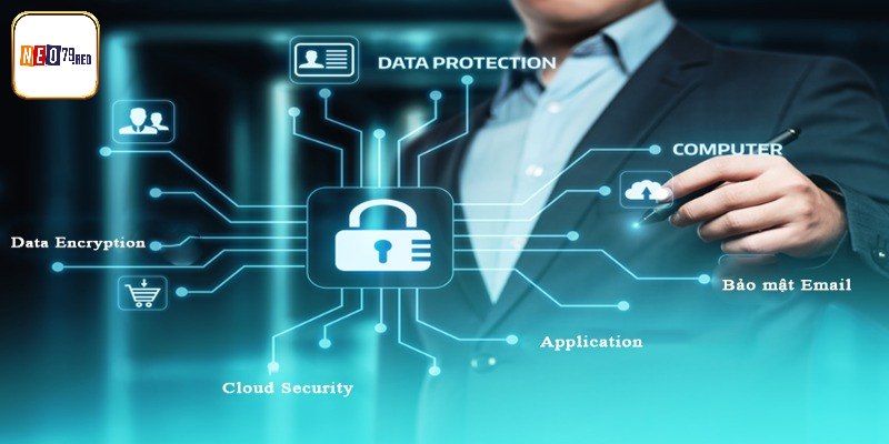 Tính năng Cookie trong chính sách bảo mật Neo79