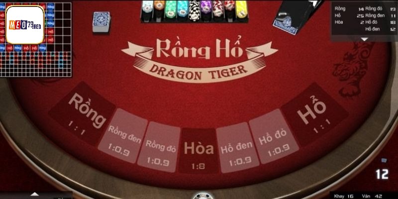 Tỷ lệ trả thưởng hấp dẫn khi chơi rồng hổ